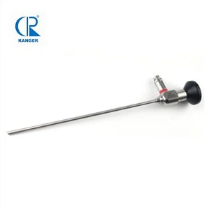 Wide Angle Laparoscope